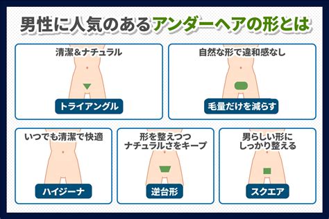 陰毛 長|アンダーヘア(陰毛)の長さや形を整える方法とは？デ。